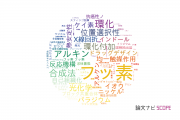 【論文データ】fluorine（フッ素）の国内研究動向まとめ