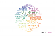 【論文データ】lysozyme（リゾチーム）の国内研究動向まとめ