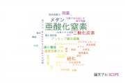【論文データ】nitrous oxide（亜酸化窒素）の国内研究動向まとめ