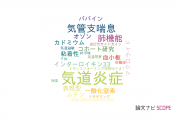 【論文データ】airway inflammation（気道炎症）の国内研究動向まとめ