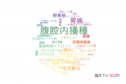 【論文データ】peritoneal dissemination（腹腔内播種）の国内研究動向まとめ