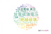 【論文データ】breakdownの国内研究動向まとめ