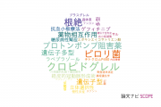 【論文データ】CYP2C19の国内研究動向まとめ