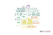 【論文データ】printed electronicsの国内研究動向まとめ