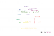 【論文データ】CMOS image sensor（CMOSイメージセンサ）の国内研究動向まとめ
