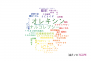 【論文データ】orexin（オレキシン）の国内研究動向まとめ
