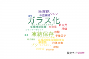 【論文データ】vitrification（ガラス化）の国内研究動向まとめ