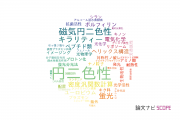 【論文データ】circular dichroism（円二色性）の国内研究動向まとめ