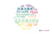 【論文データ】reperfusion injury（再灌流傷害）の国内研究動向まとめ
