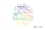 【論文データ】tumor suppressor（腫瘍抑制因子）の国内研究動向まとめ