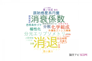 【論文データ】extinction（消退）の国内研究動向まとめ