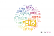 【論文データ】phase diagram（相図）の国内研究動向まとめ