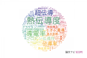 【論文データ】conductivity（伝導率）の国内研究動向まとめ