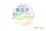 【論文データ】birefringence（複屈折）の国内研究動向まとめ