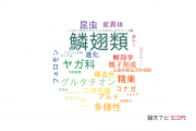 【論文データ】Lepidoptera（鱗翅類）の国内研究動向まとめ