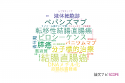 【論文データ】KRAS mutationの国内研究動向まとめ