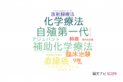 【論文データ】UFTの国内研究動向まとめ