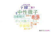 【論文データ】particle physicsの国内研究動向まとめ