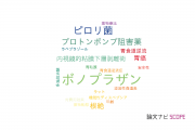 【論文データ】vonoprazan（ボノプラザン）の国内研究動向まとめ