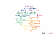 【論文データ】ischemic heart disease（虚血性心疾患）の国内研究動向まとめ