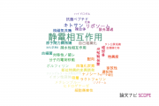 【論文データ】electrostatic interaction（静電相互作用）の国内研究動向まとめ