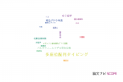 【論文データ】multilocus sequence typing (MLST)（多座位配列タイピング）の国内研究動向まとめ