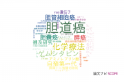 【論文データ】biliary tract cancer（胆道癌）の国内研究動向まとめ