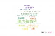 【論文データ】Enterobacteriaceae（腸内細菌科）の国内研究動向まとめ