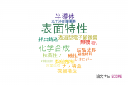 【論文データ】surface properties（表面特性）の国内研究動向まとめ