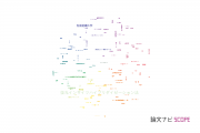 【論文データ】in situ hybridizationの国内研究動向まとめ