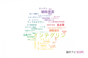 【論文データ】integrin（インテグリン）の国内研究動向まとめ