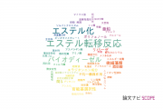【論文データ】esterification（エステル化）の国内研究動向まとめ