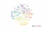 【論文データ】telomerase（テロメラーゼ）の国内研究動向まとめ