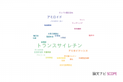 【論文データ】transthyretin（トランスサイレチン）の国内研究動向まとめ