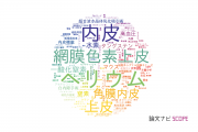 【論文データ】helium（ヘリウム）の国内研究動向まとめ