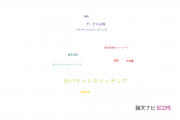 【論文データ】optical packet switching（光パケットスイッチング）の国内研究動向まとめ