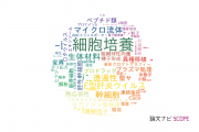 【論文データ】cell culture（細胞培養）の国内研究動向まとめ