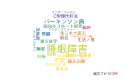 【論文データ】sleep disturbance（睡眠障害）の国内研究動向まとめ