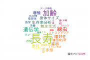 【論文データ】longevity（長寿）の国内研究動向まとめ