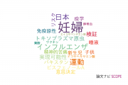 【論文データ】pregnant women（妊婦）の国内研究動向まとめ