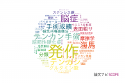 【論文データ】seizure（発作）の国内研究動向まとめ