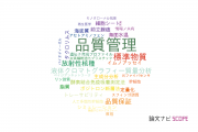 【論文データ】quality control（品質管理）の国内研究動向まとめ