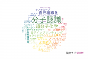 【論文データ】molecular recognition（分子認識）の国内研究動向まとめ
