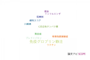 【論文データ】IVIG（免疫グロブリン静注）の国内研究動向まとめ