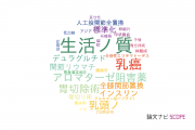 【論文データ】patient-reported outcomesの国内研究動向まとめ