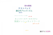 【論文データ】OLSRの国内研究動向まとめ