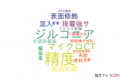 【論文データ】CAD/CAMの国内研究動向まとめ