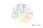 【論文データ】zeolite（ゼオライト）の国内研究動向まとめ