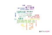 【論文データ】aspiration pneumonia（誤嚥性肺炎）の国内研究動向まとめ