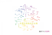 【論文データ】polycyclic aromatic hydrocarbons (PAHs)（多環芳香族炭化水素）の国内研究動向まとめ